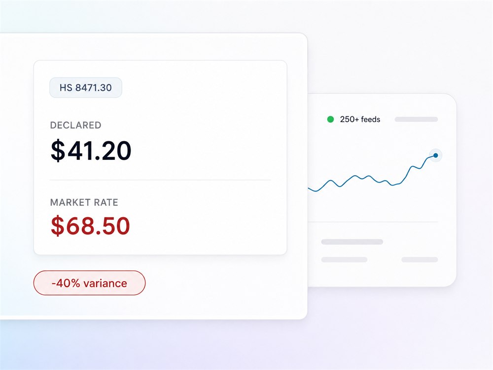 A declared invoice price checked against live commodity market benchmarks