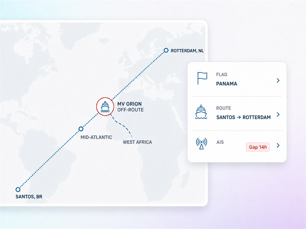 A vessel followed along its route with flag, route and status anomalies flagged