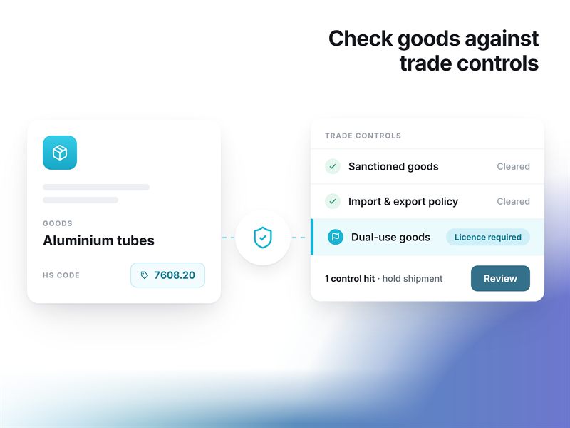 Check goods against trade controls — a shipment of aluminium tubes under HS code 7608.20 screened against sanctioned goods, import and export policy and dual-use controls, returning a licence-required hit